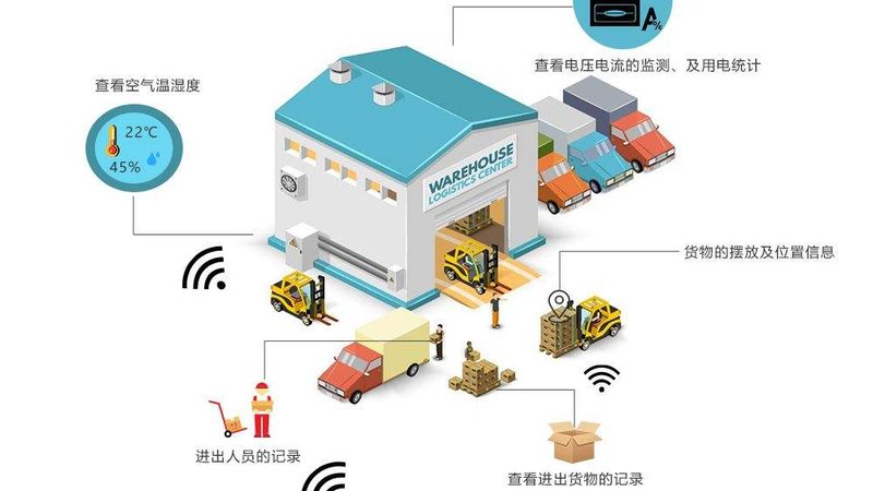 轻型货架定制方案：如何精准匹配企业需求