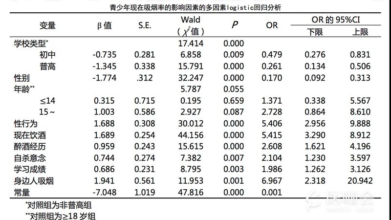 塑料托盘规格型号背后的秘密：揭秘其选型逻辑