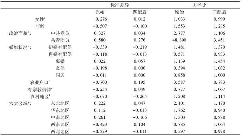 贯通式货架定制厂家怎么选