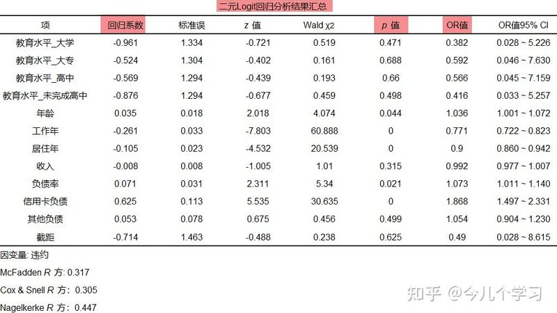 阁楼货架平台：揭秘其承重参数背后的关键**