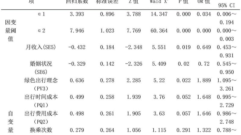 模具货架定制流程及周期解析