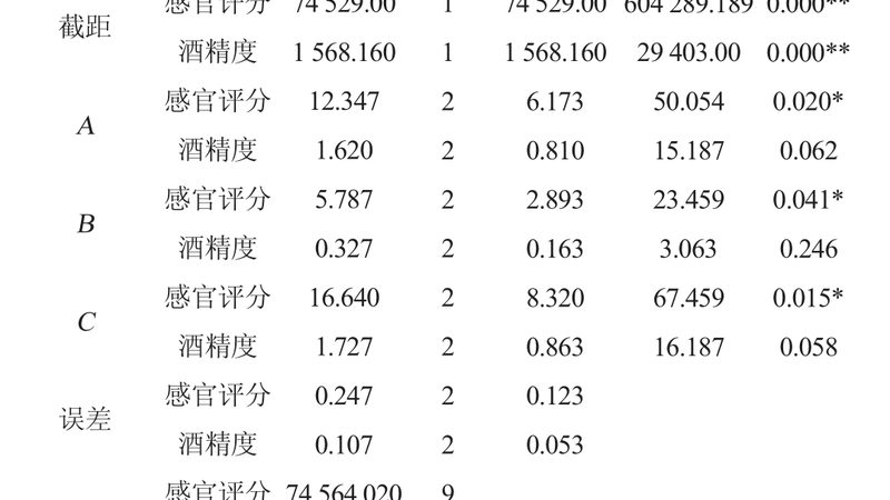 穿梭车货架操作步骤详解：高效仓储的关键一环