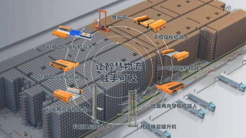 中型货架承重200公斤，这个参数到底够不够用